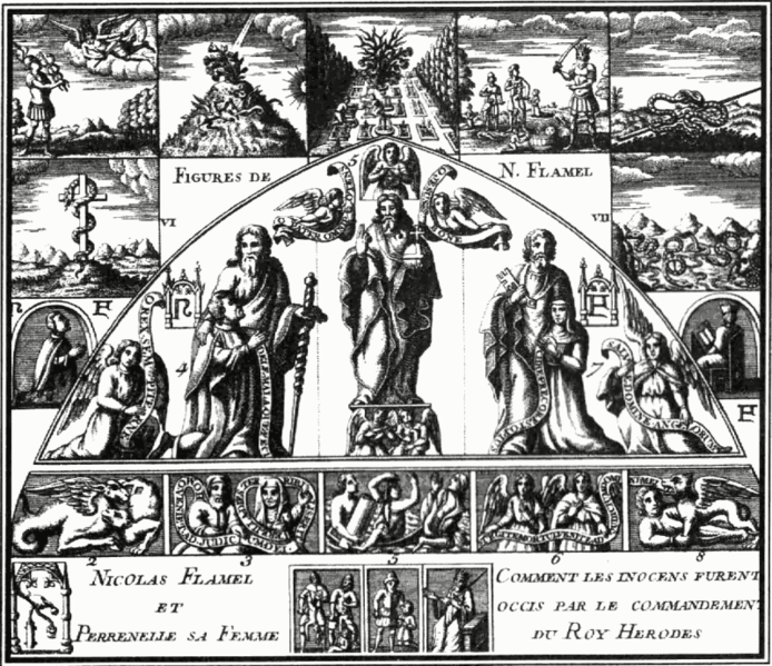 Miguel lópez pérez -Flamel-figures